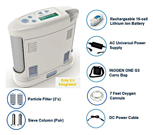 Inogen One G3 Caracteristicas Inogen One G3 Caracteristicas